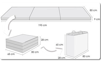 Materac Moro PIXEL L 195x80x9cm - 7