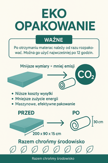MATERAC MEDYCZNY ORTOPEDYCZNY - 10