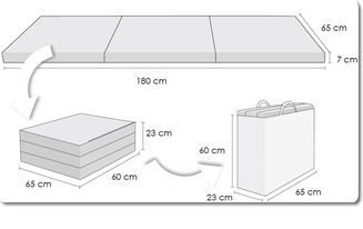 MATERAC KOLOROWANKA 180X65X7 - 3